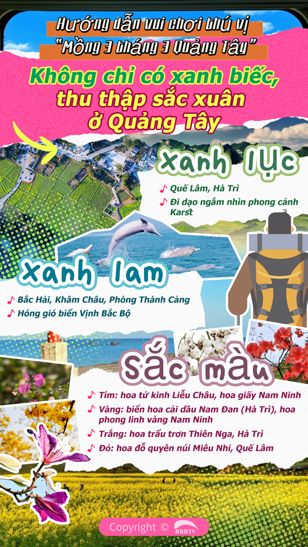 XỔ SỐ 第22页