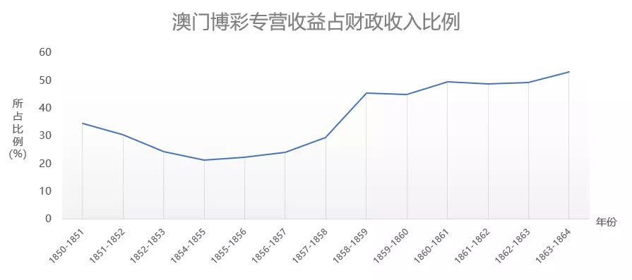 爱如手中沙つ